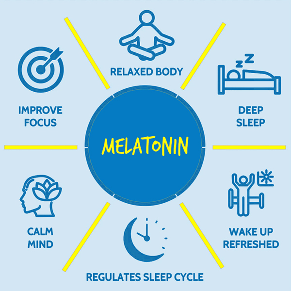 Мелатонин-6