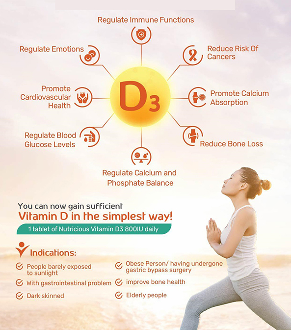 Vitamin-D3-prah-6